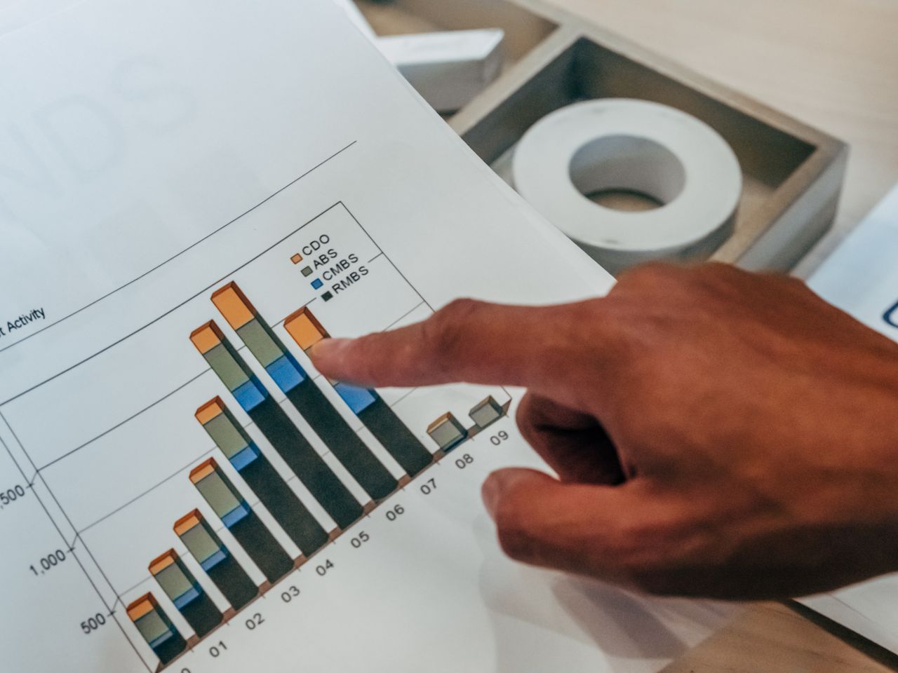Ingénierie financière
